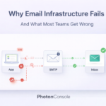 How to Test an SMTP Server (Step-by-Step Guide)