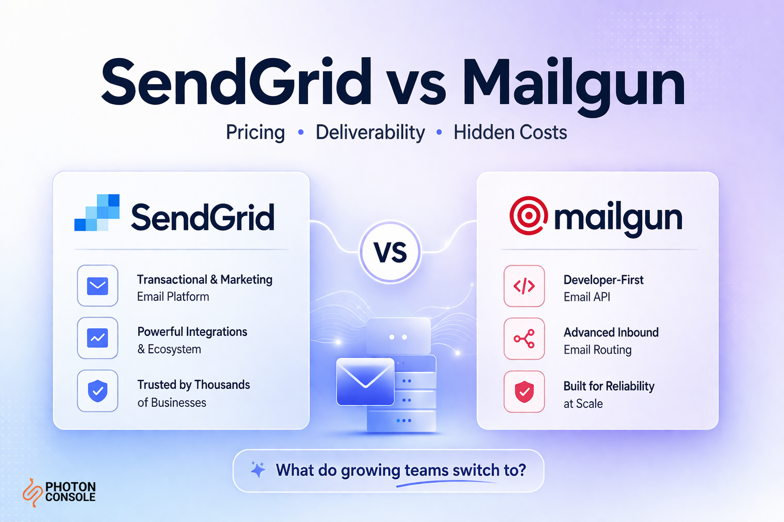 SendGrid vs Mailgun comparison showing pricing, deliverability, and hidden cost differences