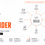 Best Transactional Email API in 2026: 9 Providers Evaluated for Engineering Teams