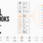 Transactional Email API: The Complete Engineering Guide to Choosing the Right Email API in 2026