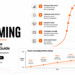 Transactional Email Webhooks Explained: The Complete Engineering Guide for Reliable Email Event Processing