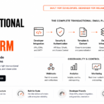 Email API for Developers: Complete Guide to Choosing and Integrating Email Infrastructure (2026)